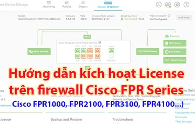 Cisco FL37-H IOS Firewall Upgrade License Upgrade License