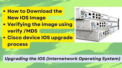 FL37-P-WITH-EQUAL - Cisco IOS Plus Upgrade License Upgrade License