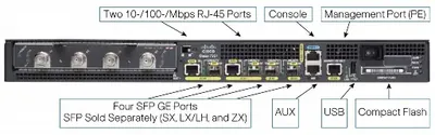 FL58CP-72 - Cisco IOS IP Plus License 72 Port English
