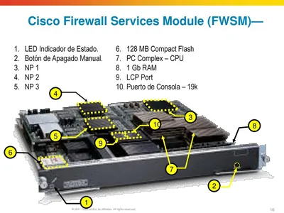 FR-SVC-FWM-UPGR3 - Cisco Firewall Services Module v.3.1 Upgrade License 250 Firewall
