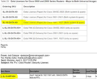 Cisco FR54-DATA-LIC IOS Data for AS5400 License 1 Port(s) License