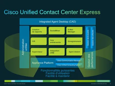 IPCE-ONQPORT-L - Cisco Unified Contact Center Enterprise Austin Logistics OnQ License 1 Port