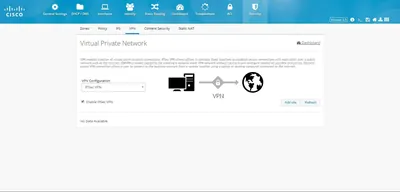 IPCX-3YPRE-SVR1 - Cisco IPCC Express v.3.5 Premium License 1 Server