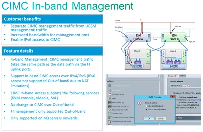 IPCX-40ENH-1B - Cisco IPCC v.4.0 Express Edition Enhanced Licence Standard 1 Server PC