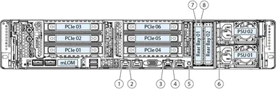 Cisco IPCX-40PRE-SEAT1 IPCC v.4.0 Express Edition Premium License 1 Seat