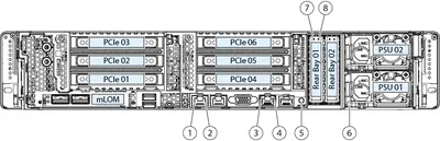 Cisco IPCX-40PRE-SEAT50 IPCC v.4.0 Express Edition Premium License 50 Seat