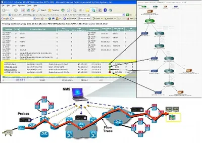 IPTV-VIEW-MP2-1000 - Cisco IP/TV Software MPEG-2 License 1000 Additional Client(s) Standard License