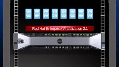 J1U50A - HP Red Hat Enterprise Virtualization + 3 Years 24x7 Support Premium Subscription 2 Socket 3Year