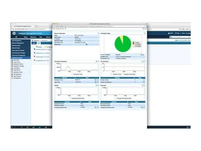 JG489AAE - HP Intelligent Management Center Application Performance Manager License 25 Monitor