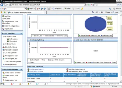 JG753AAE - HP Intelligent Management Center User Access Management License 50 Additional User