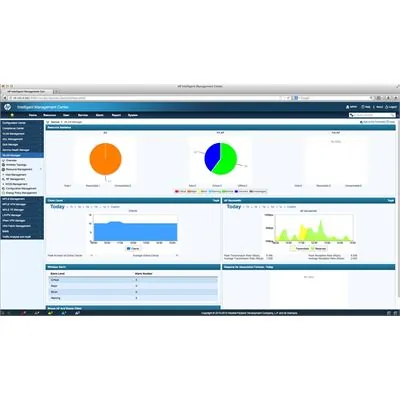 JG816AAE - HP Intelligent Management Center Wireless Service Manager / Real-Time Spectrum Guard License 1 License