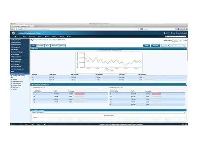 JH706AAE - Aruba Intelligent Management Center Network Traffic Analyzer License 5 Node