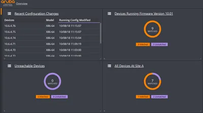 JL640AAE - Aruba NetEdit Subscription License 1 Node