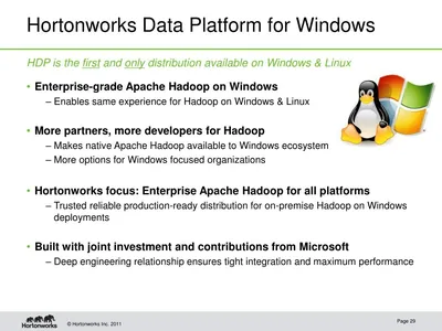 JP408AAE - HP Hortonworks Data Platform Enterprise Plus + 1 Year 24x7 Support Subscription 4 Node, 50 GB Capacity 1Year