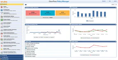 JW336AAE - Aruba ClearPass for Policy Manager Platform License 25 License, 5000 Unique Endpoint