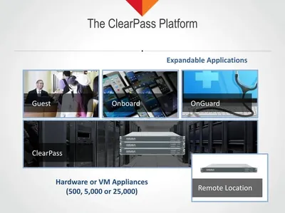 JW353AAE - Aruba ClearPass Enterprise Subscription License 25000 Endpoint 3Year