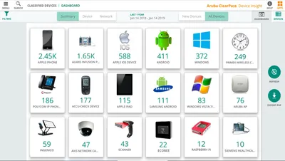 JZ453AAE - Aruba ClearPass Onboard Subscription License 100000 Device 1Year