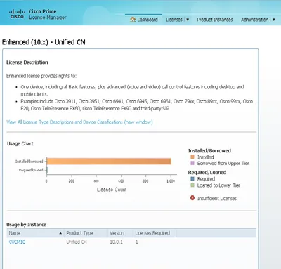 L-CUPM-B-2K-LIC - Cisco Prime Unified Provisioning Manager v.2.0 B License 2000 Additional Phone
