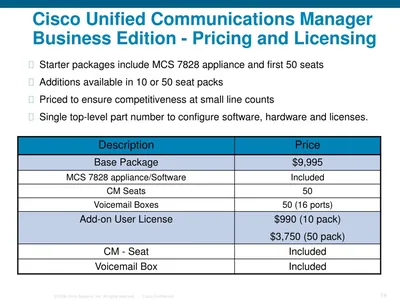 L-CUPM-B-500LIC - Cisco Unified Provisioning Manager B v.2.0 License Standard 500 Additional Phone PC