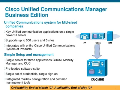 L-LIC-BE3K-ESS - Cisco Unified Communications Manager Business Edition 3000 Essential User Connect License no VM License 1 User