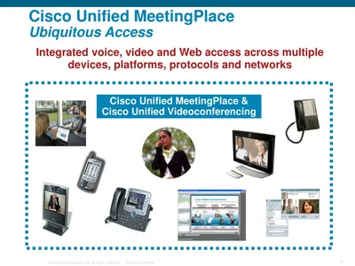L-MPE-ADD-1W-UWL - Cisco Unified MeetingPlace Express v.2.0 Web License License Standard 1 Additional Port