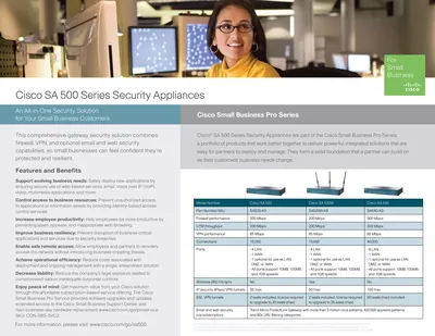 L-SA500-IPS-1YR-WITH-EQUAL - Cisco IPS License for SA500 devices Subscription Licence Standard 1 Appliance 1Year