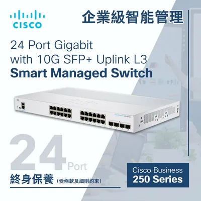 L-SPESMA-EXVC-250 - Cisco EMC Ionix Network Configuration Manager License 1 License