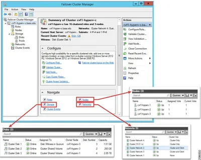L-SPESMA-VCMD-F - Cisco EMC Ionix Network Configuration Manager Fail Over License License