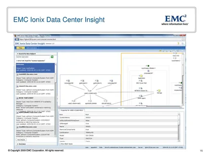 L-SPESMA-VCMD2-07 - Cisco EMC Ionix Network Configuration Manager License 1 Device
