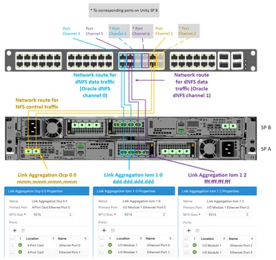 L-UNCN8-ADD-PORT - Cisco Unity Connection v.8.0 License 1 Additional Port