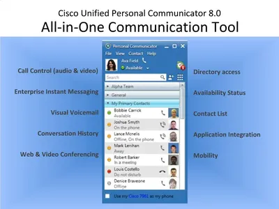 L-UPC8-CLNT-LIC - Cisco Unified Personal Communicator v. 8.x License 1 User Standard PC Electronic