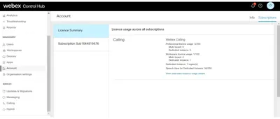 L-WBX-EE3-EMP-S4 - Cisco WebEx Enterprise Edition Subscription License 1 Employee