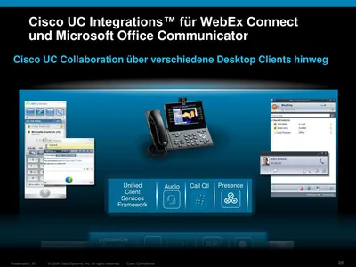 L-WBX-IM-S1-MNTH9 - Cisco WebEx Connect IM Connect IM Subscription License 1 User
