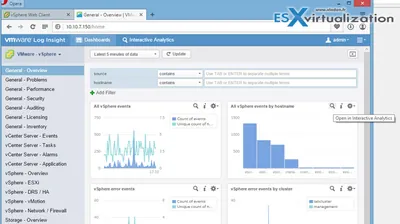 L8M87BAE - HP VMware vRealize Log Insight + 3 Years 24x7 Support License 1 CPU