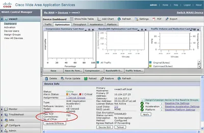 LIC-6K-VWAAS - Cisco Virtual Wide Area Application Services License 6000 Optimized Connection