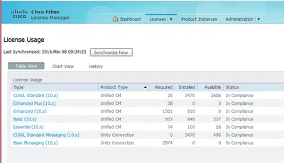 LIC-CM-DL-10 - Cisco Unified CallManager Device License Licence Standard 10 Unit