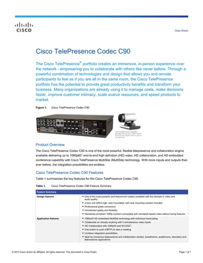 LIC-INTP-C90-PR - Cisco TelePresence Premium Resolution (1080p/UXGA) Option License