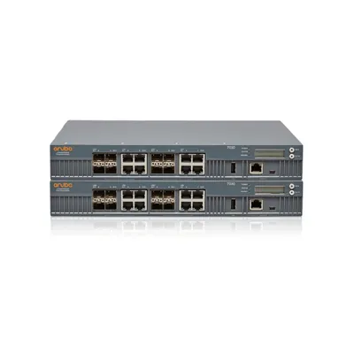 LIC-RFP-2 - HP Aruba RFProtect with WIP and Spectrum License 2 Access Point