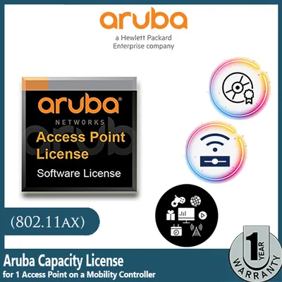 LIC-SEC-384 - HP Aruba Networks Security Software Bundle License 384 Access Point