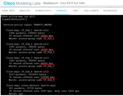 LL25CP-WITH-EQUAL - Cisco IOS IP Plus License