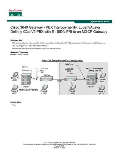 LL364BHP-WITH-EQUAL - Cisco 3640 Series IOS IP/IPX/AT/DEC/FW/IDS PLUS License License