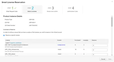 LLC6MSFCAV - Cisco IOS Enterprise VIP License