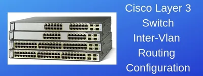 LLFR4232-L3-IP - Cisco Layer 3 Software Enhanced IP License 1 Router Standard Retail