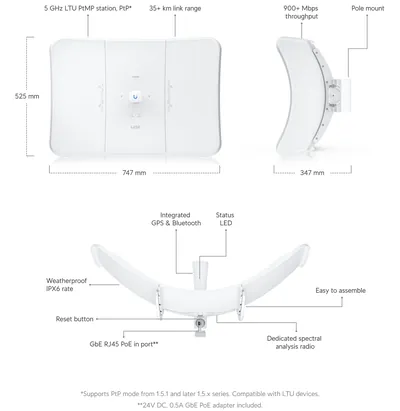 LTU-XR-US - Ubiquiti LTU XR