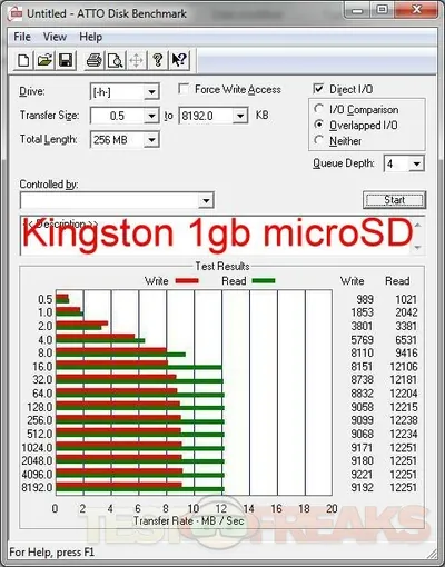 Kingston MBLY10G2/8GB-A1 8GB Class 10 microSD Flash Memory Card