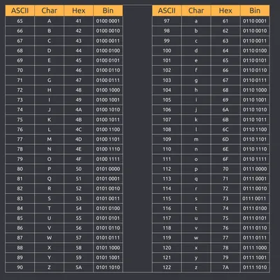 MCT10K-BW-ASC-HOR - Sun T10000-b&w-ascii-hlbl-20pk
