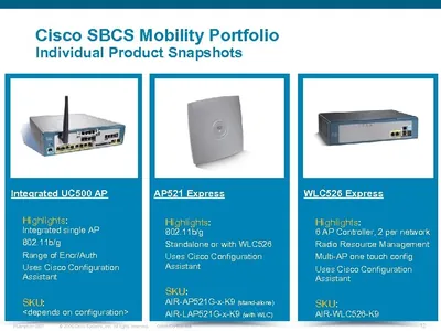 MID-MKT-IPC-B - Cisco Mid-Market IP Communications Server Bundle with CCM (100 Users), Unity VM (25 Users) License 2 Server