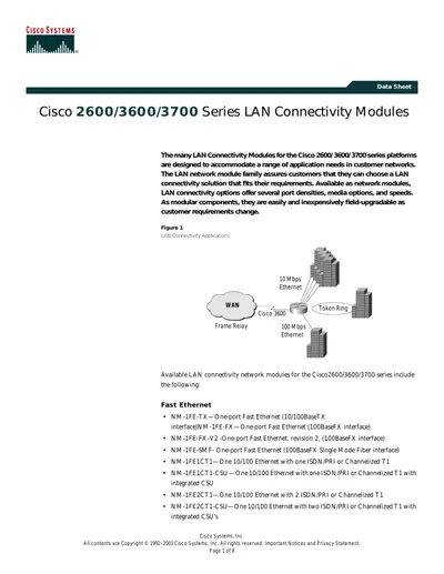 Cisco MMTL-3600/2600-8 Modem Management Technology License 8 Client(s) Standard License PC