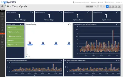 MON-LTD-10-LIC-K9 - Cisco Monitor Manager Ext Limited Package Subscription License 10 User 1Year