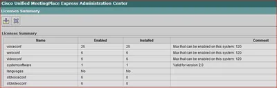 MPE-2-UPG-VI-1 - Cisco Unified MeetingPlace Express Video License Upgrade License 1 Concurrent User